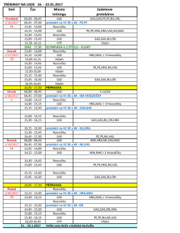 Rozpis tréningov 16.- 22.01.2017 p. trénerky M. Lipčákovej