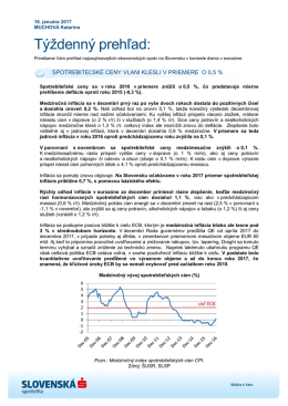 Týždenný prehľad - Slovenská sporiteľňa, as