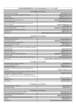 NÁVRH ROZHODČÍCH - MVP všech plemen 15. 4. – 16. 4. 2017