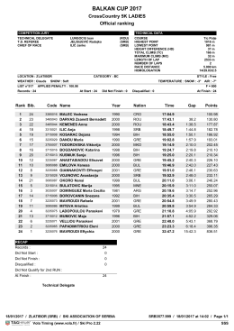 BALKAN CUP 2017