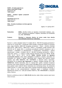 Ingra d.d. - Zagrebačka burza