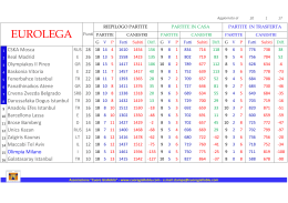 eurolega - Cuoregialloblu