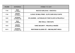 Raspored za 17. 01. 2017 - Nogometni Savez Karlovačke Županije