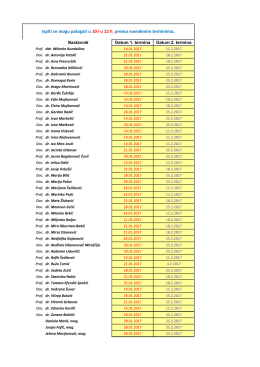 Raspored ispita za zimski semestar ak. 2016/17. godine