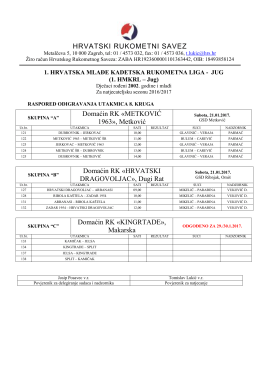 HRVATSKI RUKOMETNI SAVEZ Domaćin RK «METKOVIĆ 1963