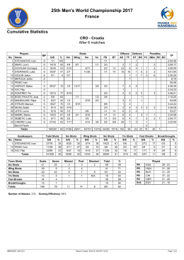 Cumulative Statistics