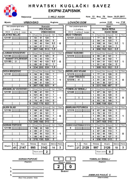 H R V A T S K I    K U G L A Č K I    S A V E Z EKIPNI ZAPISNIK