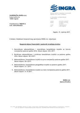 INGR-RA ISIN: HRINGRRA0001 Zagreb, 19