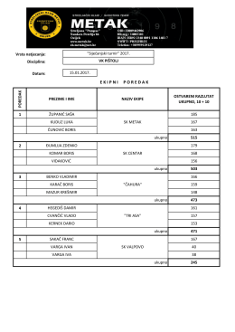 EKIPNI POREDAK SK METAK - siječanjski turnir 2017 pištolj.xlsx