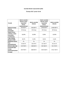 Szem&eacute;lyi k&ouml;lcs&ouml;n reprezentat&iacute;v p&eacute;lda &Eacute;rv&eacute;nyes 2017