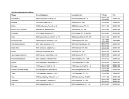 MVH Kirendeltségek listája és levelezési címe