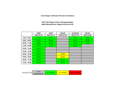 02:45 01:37 04:04 02:26 04:20 02:04 03:59 03:23 02:53 04