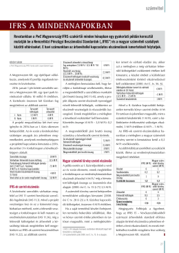 Szak-Ma 2017. Janu&aacute;r - IAS 11