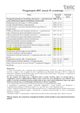 A 2017. január 15-i vizsga naptára