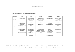 Kattinson ide az étlap megtekintéséhez!