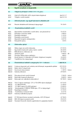 4. Egyéb termékek és kiegészítők