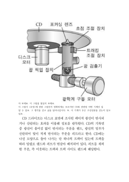 자 보세요 - 오르비 Orbi.kr