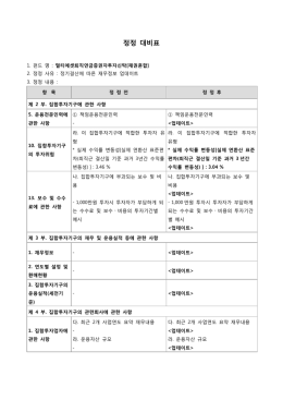 정정 대비표 - KDB산업은행 퇴직연금