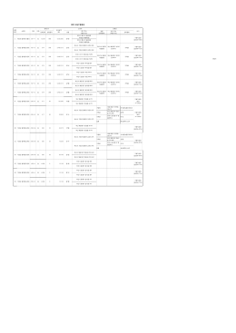 부산시 영도구 일산봉로 37번길 10(청학동)