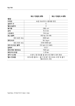 911 카레라 GTS 911 카레라 4 GTS 엔진