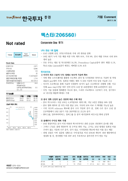 Corporate Day 후기