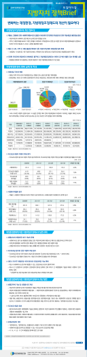 지방자치 정책Brief