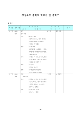 경상북도 중학교 학교군 및 중학구