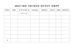 2016년 9월중 차량기술단장 업무추진비 집행내역