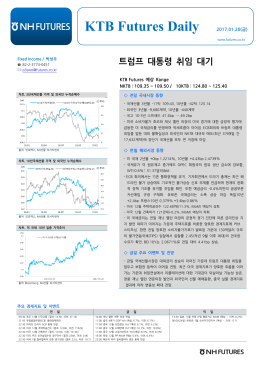 NH Futures_KTB Daily_20170120
