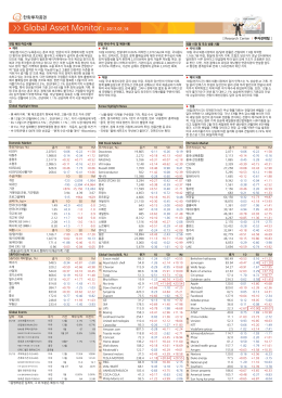 1월 19일 국내외 시장 동향