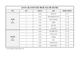 2017년 1월 크라우드펀딩 멘토링 프로그램 선정 명단