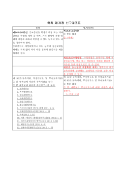학칙 제․개정 신구대조표