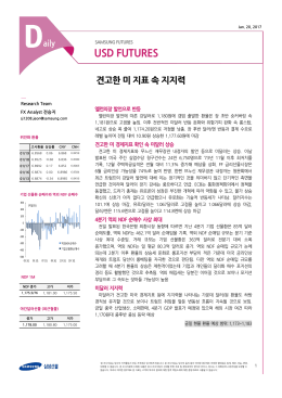 [USD선물] 견고한 미 지표 속 지지력
