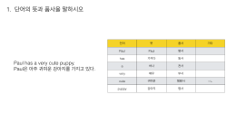 1. 단어의 뜻과 품사을 말하시오