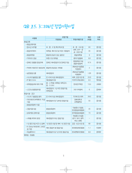 13장 QR코드 3(1).