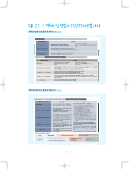 QR 코드 1 ： 백캐스팅 방법과 EASTEEM방법 사례