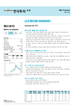 Corporate Day 후기