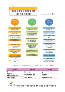 임산부&middot;영유아 구강건강을 위한 치주관리 프로그램