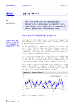 해외주식 - 신한금융투자