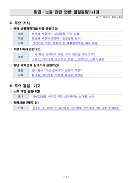 환경·노동 관련 언론 일일동향(1/18)