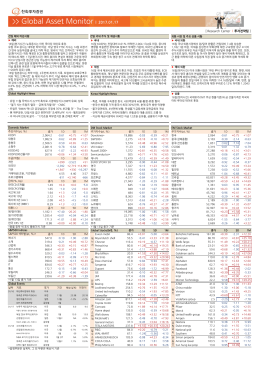 Global Asset Monitor l 2017.01.17