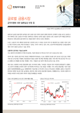 글로벌 금융시장