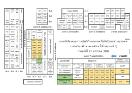 ห้องสอบ