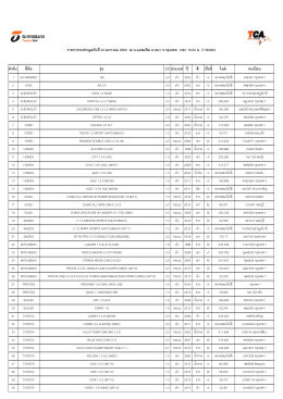 บางนา 24.1.60 - ธนชาตประมูลรถ