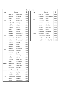 วัน ชั้น วัน ชั้น - นพ.สมภพ ลิ้มพงศานุรักษ์ ภปร.13 -