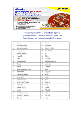ประกาศรายชื่อ