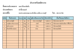 ประกำศรับสมัครงำน