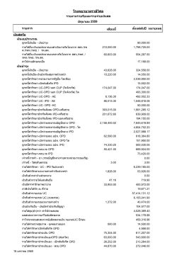โรงพยาบาลราษีไศล