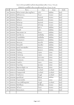 รายชื่อโรงเรียน 32 แห่ง