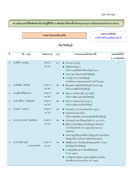 จังหวัดชัยภูมิ -